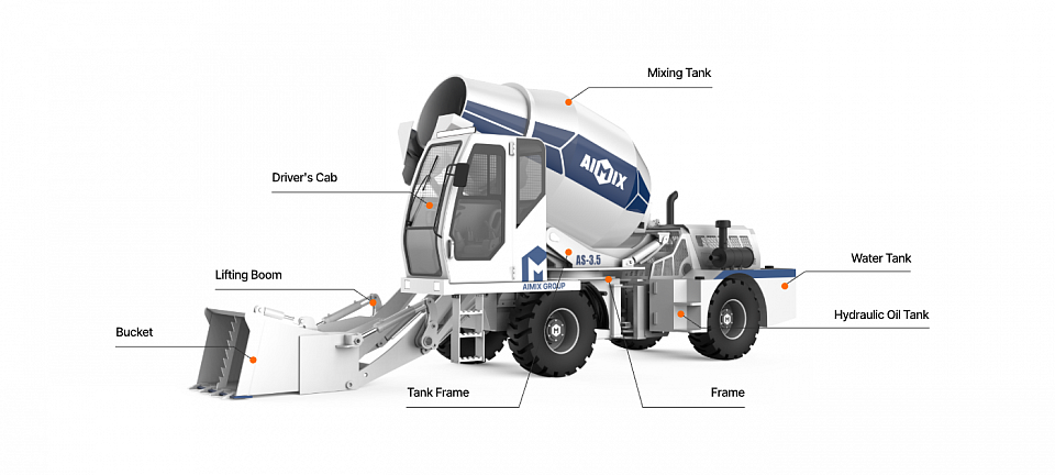 self loading concrete mixer